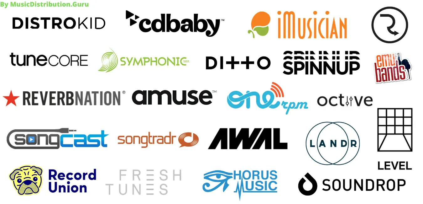 WHO IS THE BEST MUSIC DISTRIBUTION COMPANY (February 2024) Indie